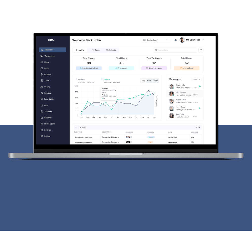 The Solution: One Platform for Customers, Sales and Projects